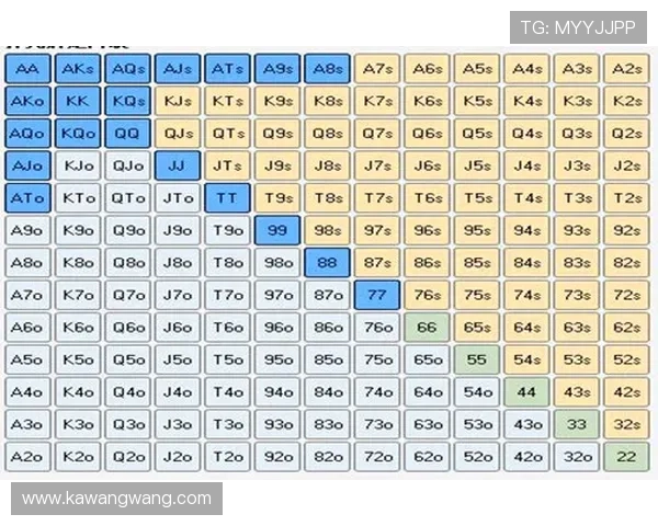 德州扑克游戏网址:如何选择安全可靠的德州扑克游戏网址指南 德州扑克游戏网址:如何选择安全可靠的德州扑克游戏网址指南