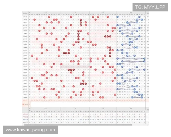百家乐投注技巧总结新手到高手的实战经验分享 百家乐投注技巧总结新手到高手的实战经验分享