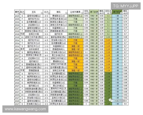澳门足球投注优惠活动不断,如何利用优惠提升投注收益 澳门足球投注优惠活动不断,如何利用优惠提升投注收益