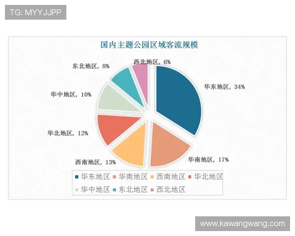 凯发大厦在本地商业区中的地位和品牌影响力分析