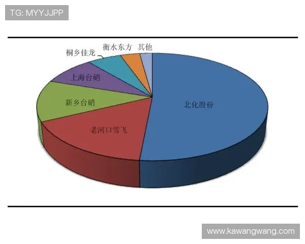 选择smartbets8线上娱乐的理由及其在行业中的竞争优势分析