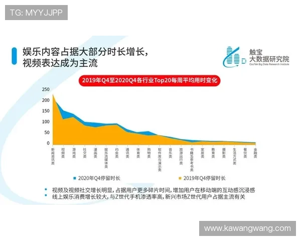 金冠娱乐网打造专业的娱乐资讯平台满足粉丝多样化的娱乐需求