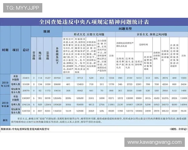 在AG真人馆娱乐平台享受专业的客户服务与便捷的充值提现流程,提升您的游戏体验 在AG真人馆娱乐平台享受专业的客户服务与便捷的充值提现流程,提升您的游戏体验
